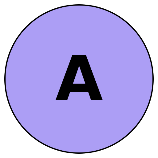 Assureat